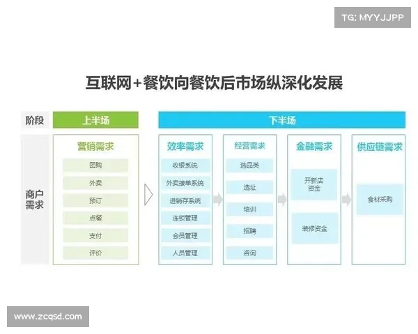 中超超市一站式购物平台轻松满足您的所有购物需求 中超超市一站式购物平台轻松满足您的所有购物需求