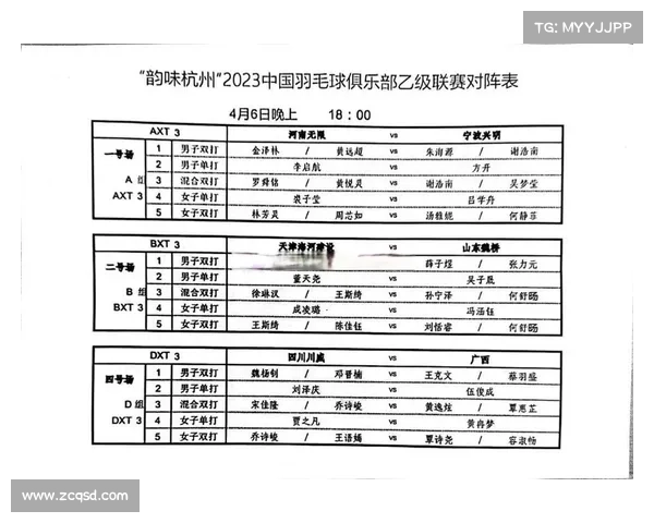 2023年欧洲足球联赛赛程全解析 重要赛事时间及对阵信息一览 2023年欧洲足球联赛赛程全解析 重要赛事时间及对阵信息一览