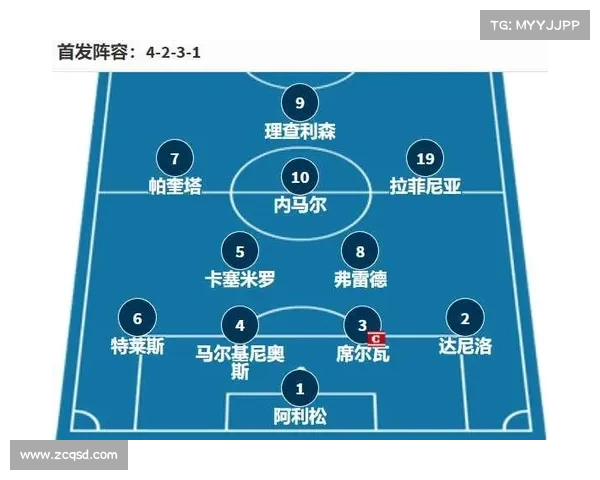 2002年巴西国家队阵型分析与球员名单回顾 2002年巴西国家队阵型分析与球员名单回顾